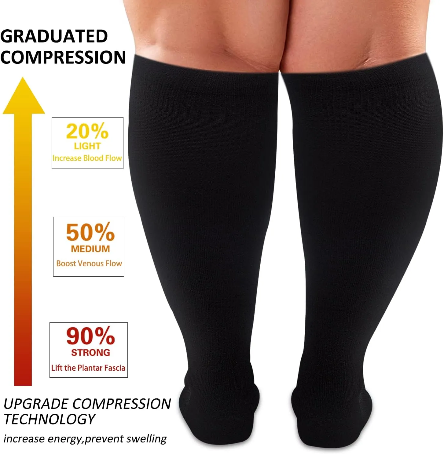 Diu Life 3 Pairs Plus Size Compression Socks for Women and Men Wide Calf Extra Knee High Support for Circulation